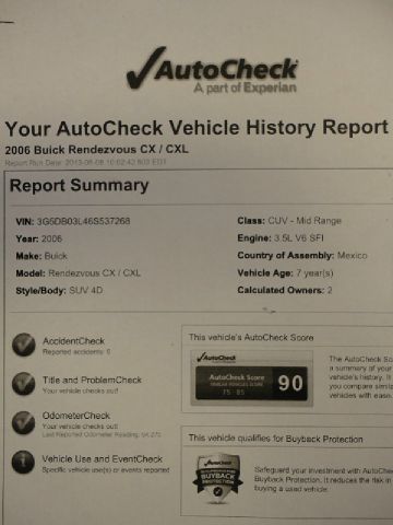 2006 Buick Rendezvous Convertible LX