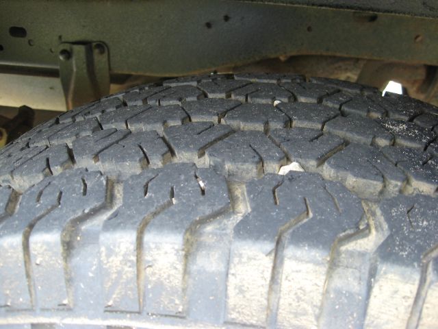 1984 Chevrolet Blazer Unknown