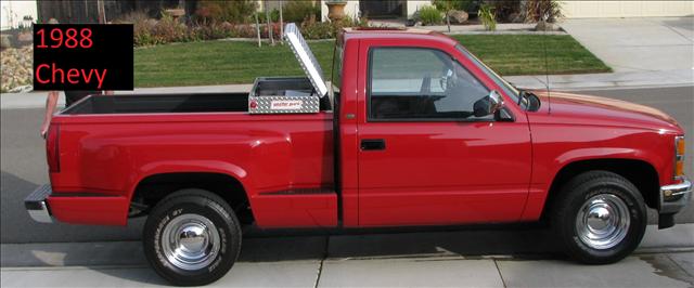 1988 Chevrolet C1500 Unknown