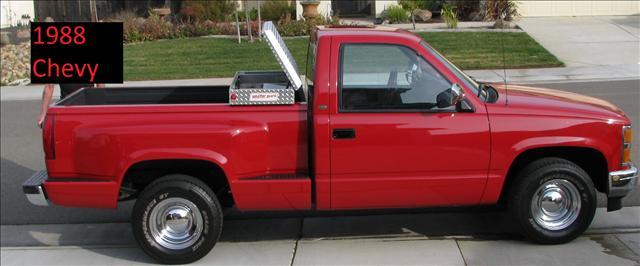 1988 Chevrolet C1500 Unknown