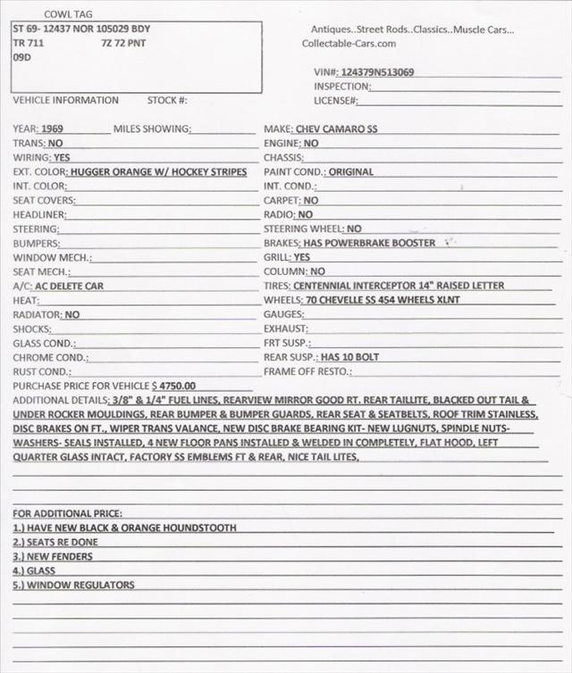 1969 Chevrolet Camaro 4dr Sdn Auto (natl) Hatchback