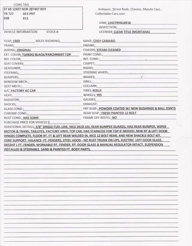 1969 Chevrolet Camaro Unknown