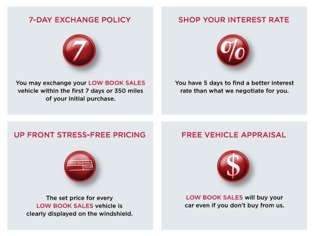 1995 Chevrolet Cavalier Touring W/nav.sys