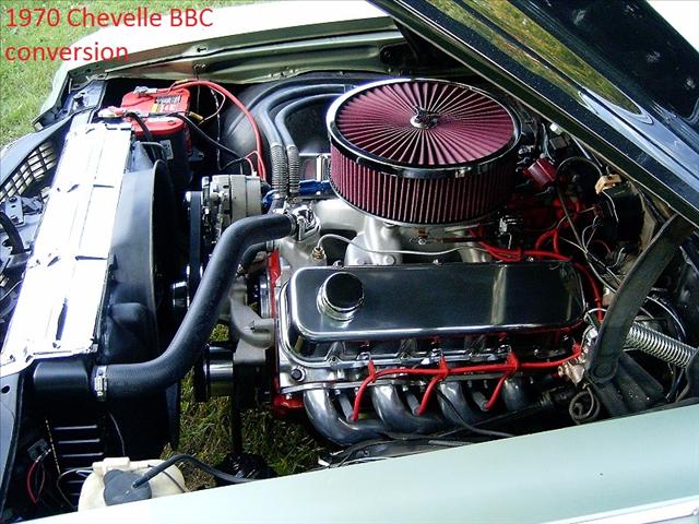 1970 Chevrolet Chevelle Touring 4WD