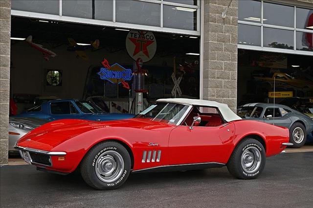 1969 Chevrolet Corvette Unknown
