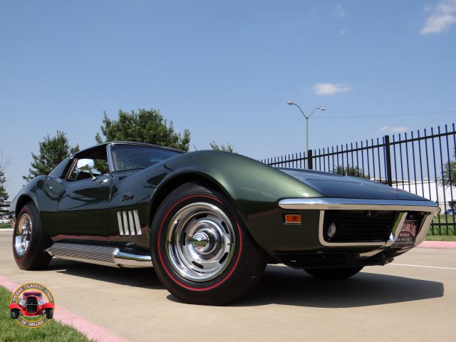 1969 Chevrolet Corvette Unknown