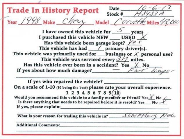 1998 Chevrolet Corvette Unknown