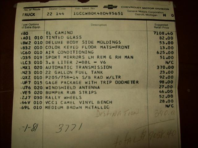 1981 Chevrolet EL CAMINO Unknown