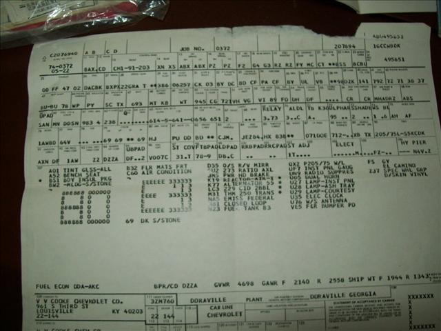 1981 Chevrolet EL CAMINO Unknown