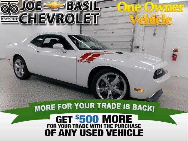 2012 Dodge Challenger Deluxe Convertible