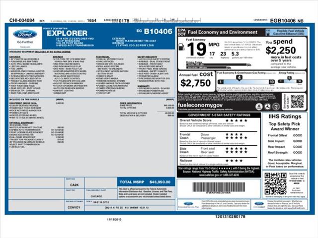 2014 Ford Explorer SLT 25