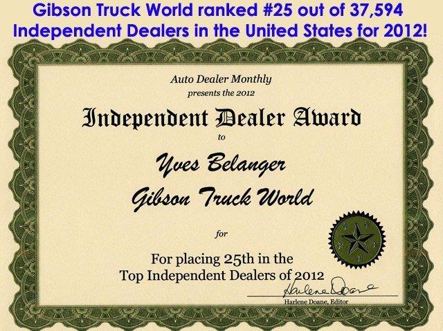 2012 Ford F-250 Super Duty Sport 4WD