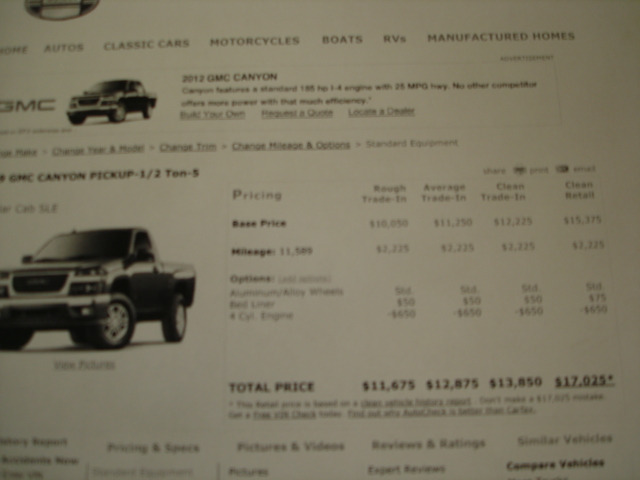 2009 GMC Canyon ZX3 SES