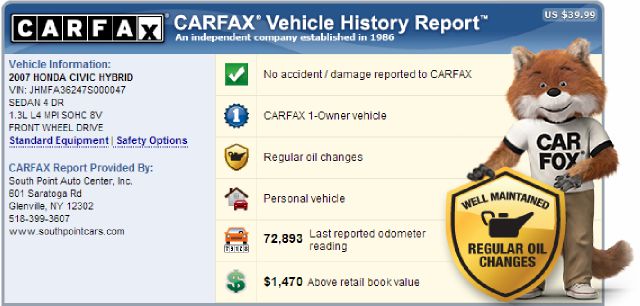 2007 Honda Civic TRX4 Off Road 4x4