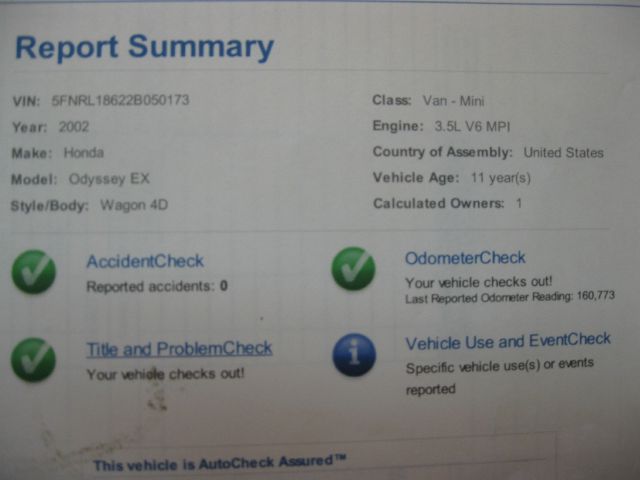 2002 Honda Odyssey Open-top