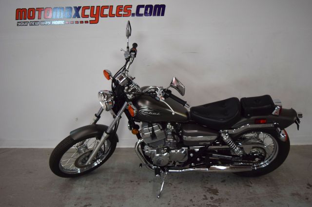 2012 Honda REBEL Unknown