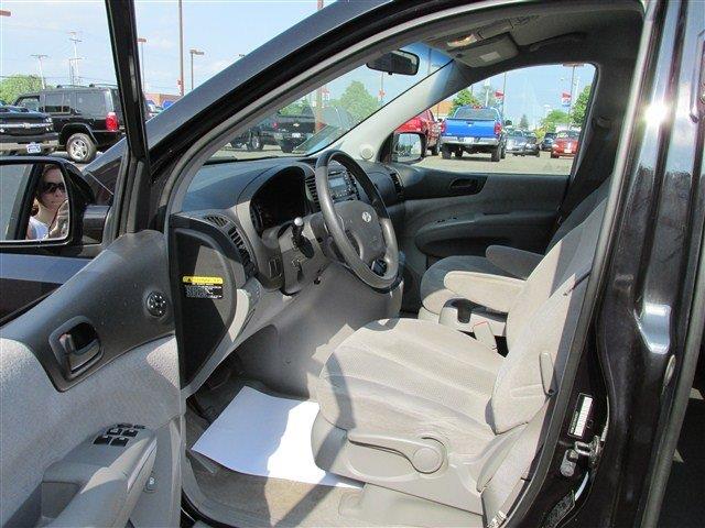 2007 Hyundai Entourage FWD 4dr Sport