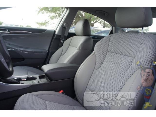 2014 Hyundai Sonata SE