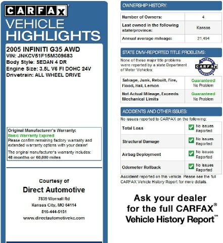 2005 Infiniti G35 Regency-brougham