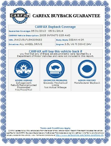 2005 Infiniti G35 Regency-brougham