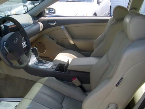 2005 Infiniti G35 Unknown