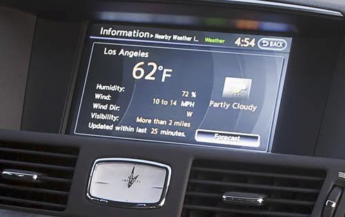 2012 Infiniti M37 SW2