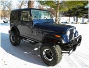 1983 Jeep CJ7 Continuously Variable Transmission