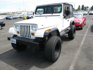 1987 Jeep Wrangler Unknown