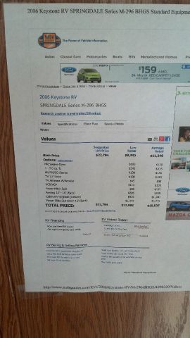 2006 Keystone Springdale M-296 BHGS Unknown