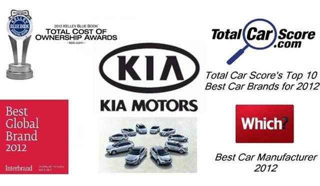 2013 Kia Optima Open-top