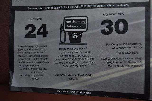 2006 Mazda MX-5 Miata SC