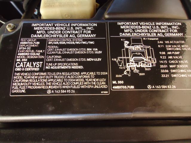 2004 Mercedes-Benz M-Class SES 5dr