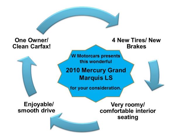 2010 Mercury Grand Marquis Touring W/nav.sys