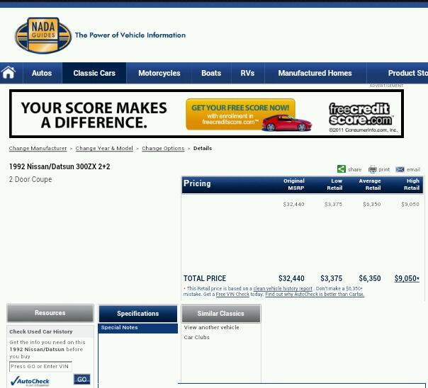 1992 Nissan 300ZX 330ci Sport