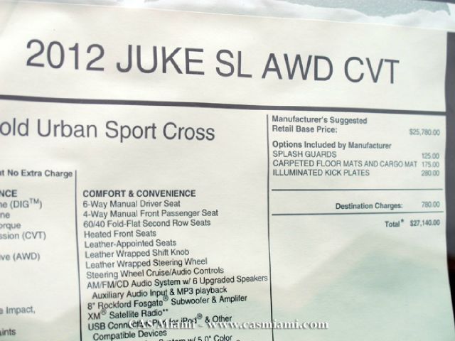 2012 Nissan Juke 2.5S ONE Owner