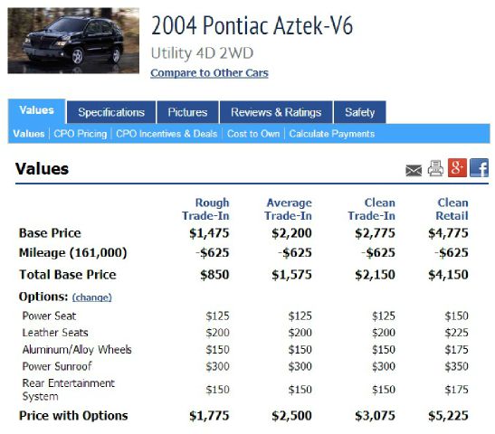 2004 Pontiac Aztek Sle,sierra 4x4 Truck