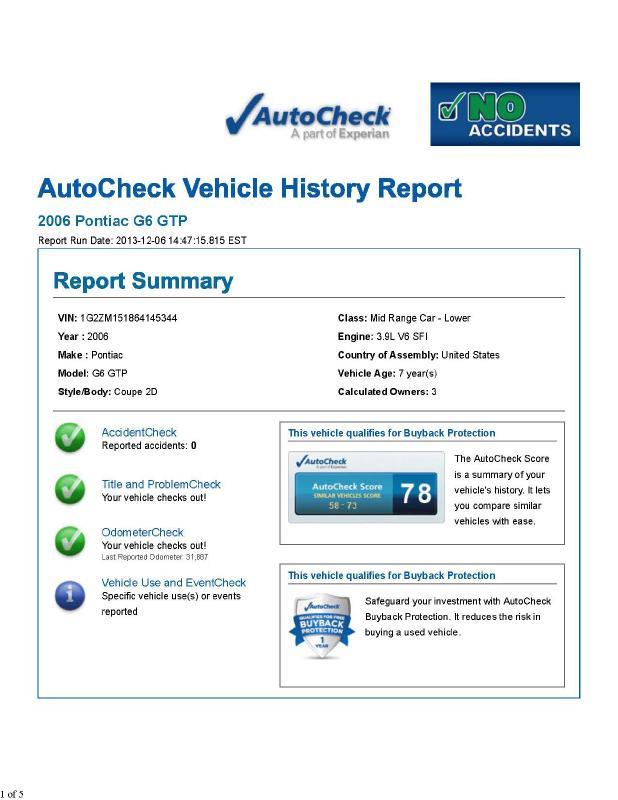 2006 Pontiac G6 335xi Coupe AWD