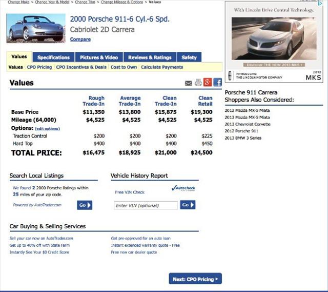 2000 Porsche 911 Luxury AWD Nav