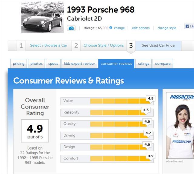 1993 Porsche 968 Unknown