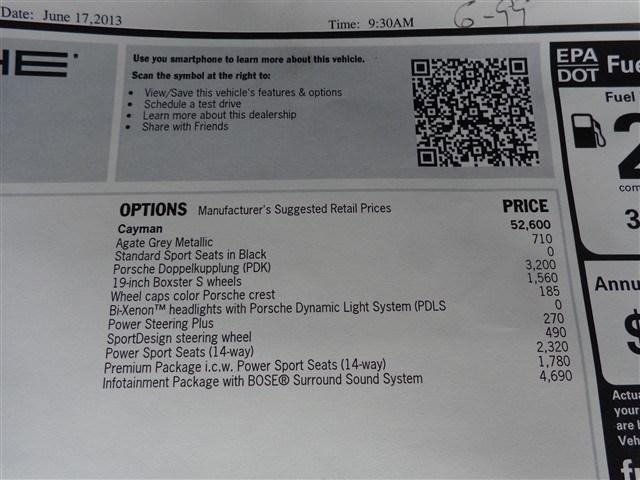 2014 Porsche Cayman Unknown