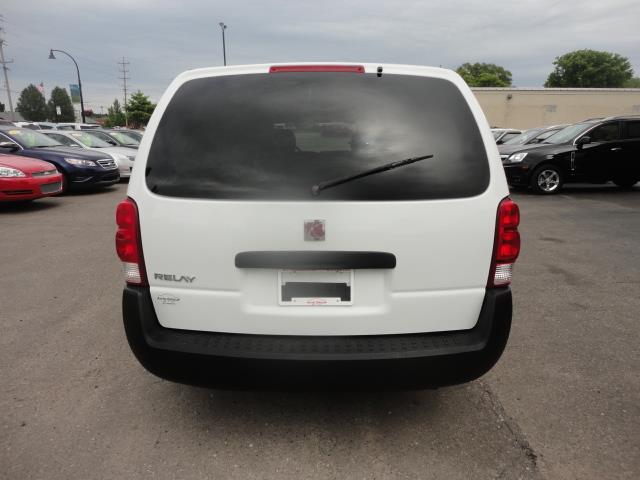 2005 Saturn Relay Unknown