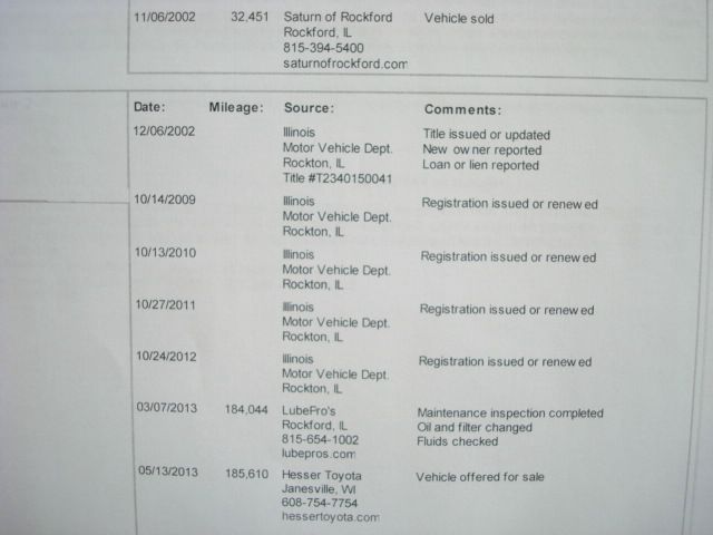 2000 Saturn S Series Base S
