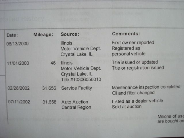 2000 Saturn S Series Base S