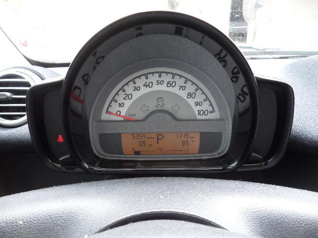 2013 Smart fortwo Sport Utility 4 D