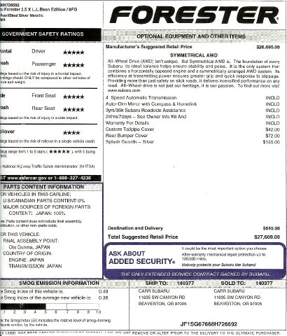 2008 Subaru Forester Sprint GT