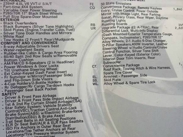 2008 Toyota FJ Cruiser Overland Sport Utility 4D