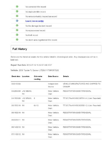 2009 Toyota FJ Cruiser Overland Sport Utility 4D