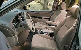 2004 Toyota Sienna SEL Sport Utility 4D